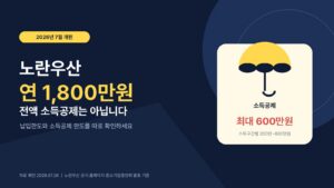 노란우산 납입한도 연 1,800만원과 소득공제 최대 600만원을 구분한 표지 이미지
